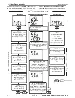 Предварительный просмотр 12 страницы Navman FUEL 3100 Installation And Operation Manual