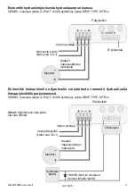 Предварительный просмотр 71 страницы Navman G-PILOT 3100 Installation Manual