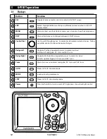 Предварительный просмотр 11 страницы Navman G-PILOT 3380 Operation Manual