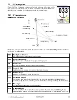 Preview for 34 page of Navman G-PILOT 3380 Operation Manual