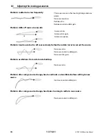 Предварительный просмотр 43 страницы Navman G-PILOT 3380 Operation Manual