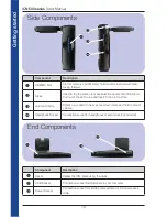 Предварительный просмотр 10 страницы Navman iCN 500 series User Manual