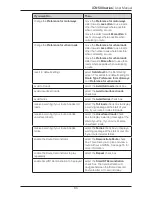 Preview for 65 page of Navman iCN 500 series User Manual