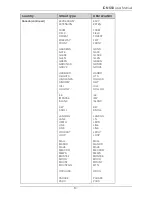 Preview for 67 page of Navman ICN 550 User Manual