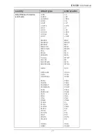 Preview for 71 page of Navman ICN 550 User Manual