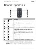 Preview for 4 page of Navman iCN 700 Series User Manual