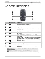 Preview for 7 page of Navman iCN 700 Series User Manual