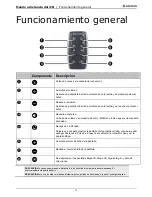 Preview for 14 page of Navman iCN 700 Series User Manual