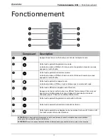 Preview for 17 page of Navman iCN 700 Series User Manual