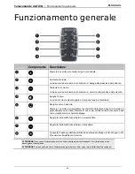 Preview for 24 page of Navman iCN 700 Series User Manual