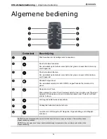 Preview for 28 page of Navman iCN 700 Series User Manual