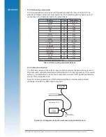 Preview for 9 page of Navman Jupiter 32 Integrator'S Manual