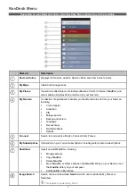 Preview for 7 page of Navman NavDesk 2009 User Manual