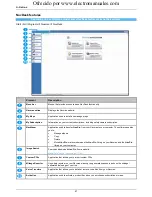 Preview for 97 page of Navman PSAA05R-050 User Manual