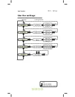 Preview for 2 page of Navman S300 Settings Manual