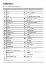 Preview for 76 page of Navman SmartST 2009 User Manual