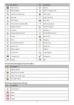 Preview for 77 page of Navman SmartST 2009 User Manual