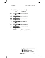 Preview for 23 page of Navman Sport Tool 300 User Manual