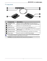 Preview for 5 page of Navman T1 F20 User Manual