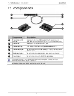 Preview for 8 page of Navman T1 N20 User Manual