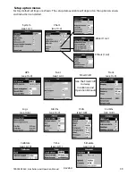 Preview for 39 page of Navman Tracker 5380 Installation And Operation Manual