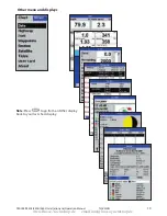 Предварительный просмотр 13 страницы Navman Tracker 5505 Installation And Operation Manual