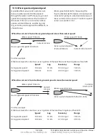 Preview for 34 page of Navman Tracker 5505 Installation And Operation Manual