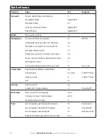 Preview for 8 page of Navman Tracker 5507 Installation And Operation Manual