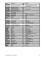 Preview for 37 page of Navman Tracker500/500i User Manual