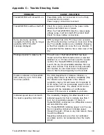 Preview for 41 page of Navman Tracker500/500i User Manual