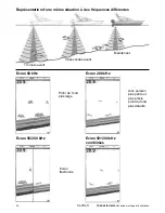 Предварительный просмотр 35 страницы Navman TRACKFISH 6600 Installation And Operation Manual