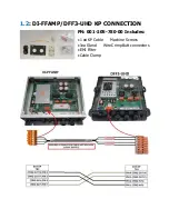 Preview for 5 page of Navnet TZ3 touch Manual