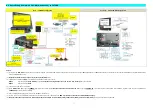 Предварительный просмотр 27 страницы Navnet TZT2BB Manual