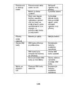 Предварительный просмотр 105 страницы Navon D 501 User Manual