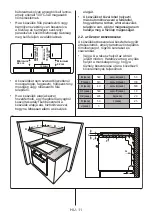 Preview for 11 page of Navon GFM 400 IX User Manual