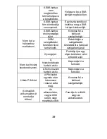 Предварительный просмотр 19 страницы Navon m502 User Manual