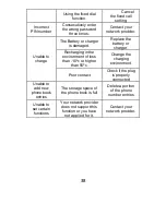 Предварительный просмотр 38 страницы Navon m502 User Manual