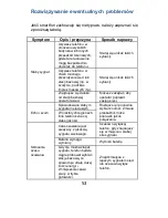 Предварительный просмотр 53 страницы Navon m502 User Manual