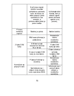 Предварительный просмотр 71 страницы Navon m502 User Manual