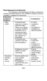 Preview for 131 page of Navon MIZU M 402 User Manual