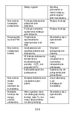 Preview for 133 page of Navon MIZU M 402 User Manual