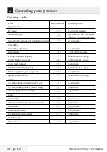 Preview for 19 page of Navon NMO-17BW User Manual