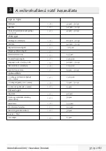 Preview for 39 page of Navon NMO-17BW User Manual