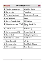 Предварительный просмотр 4 страницы Navox 83 77 62 Instruction Manual