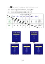 Preview for 38 page of Navpixel NPD1236-12 User Manual