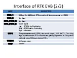 Preview for 6 page of NavSpark PX1172R Getting Started