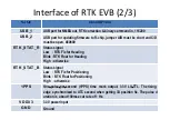 Предварительный просмотр 6 страницы NavSpark PX1172RH Getting Started