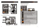 Предварительный просмотр 3 страницы Navtec NRS3i01 User Manual