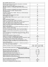 Preview for 8 page of NAVTELECOM SIGNAL S-2654 Manual