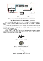 Preview for 29 page of NAVTELECOM SIGNAL S-2654 Manual